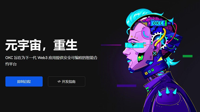 仓位风险监控